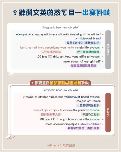 擺放 英文